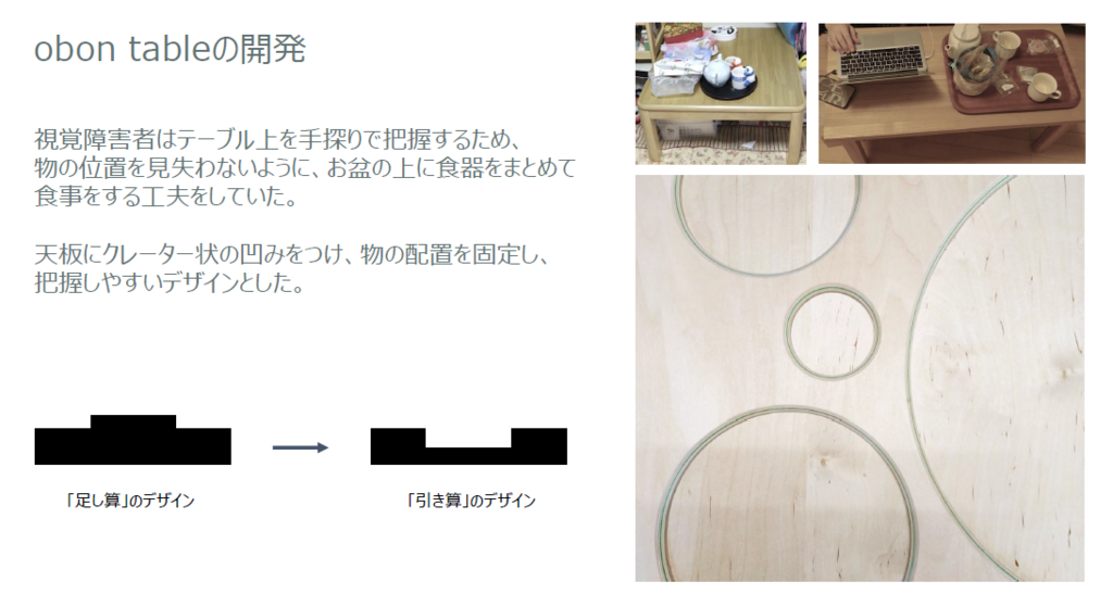 obon tableの開発　視覚障害者はテーブル上を手探りで把握するため、物の位置を見失わないように、お盆の上に食器をまとめて食事する工夫をしていた。天板にクレーター状の凹みをつけ、物の配置を固定し、把握しやすいデザインとした。